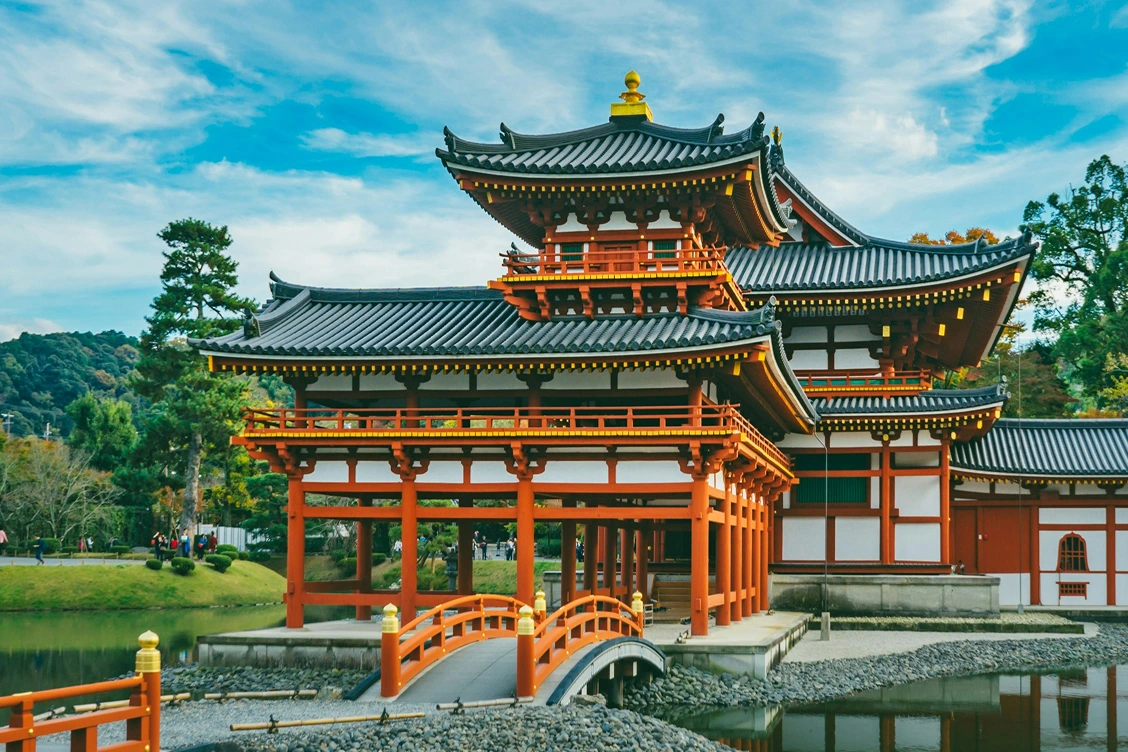 Country Image