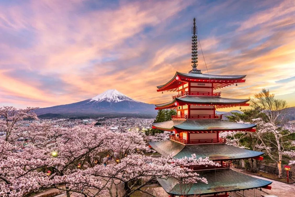 Destination Image